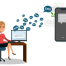 envoi de sms via codial 4 you axe informatique